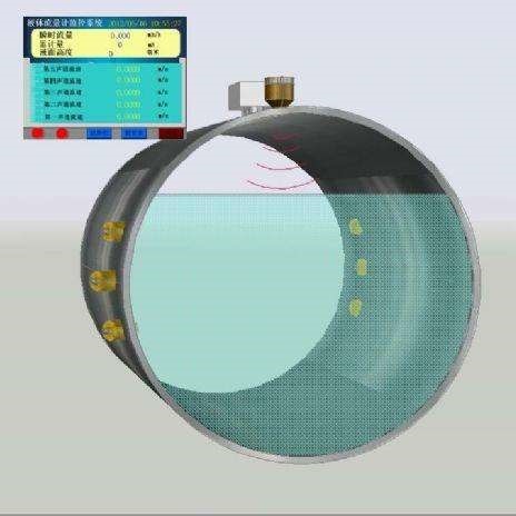 定边非满管流量计