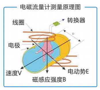 1635731456384198.png 1635731456384198.png