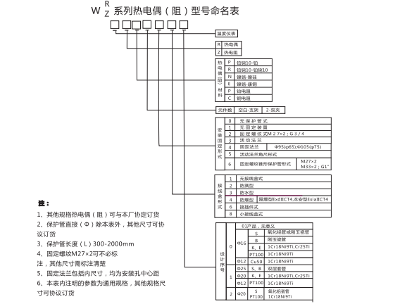 1635748490901218.png image.png