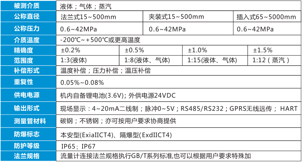 1635753928127788.png image.png