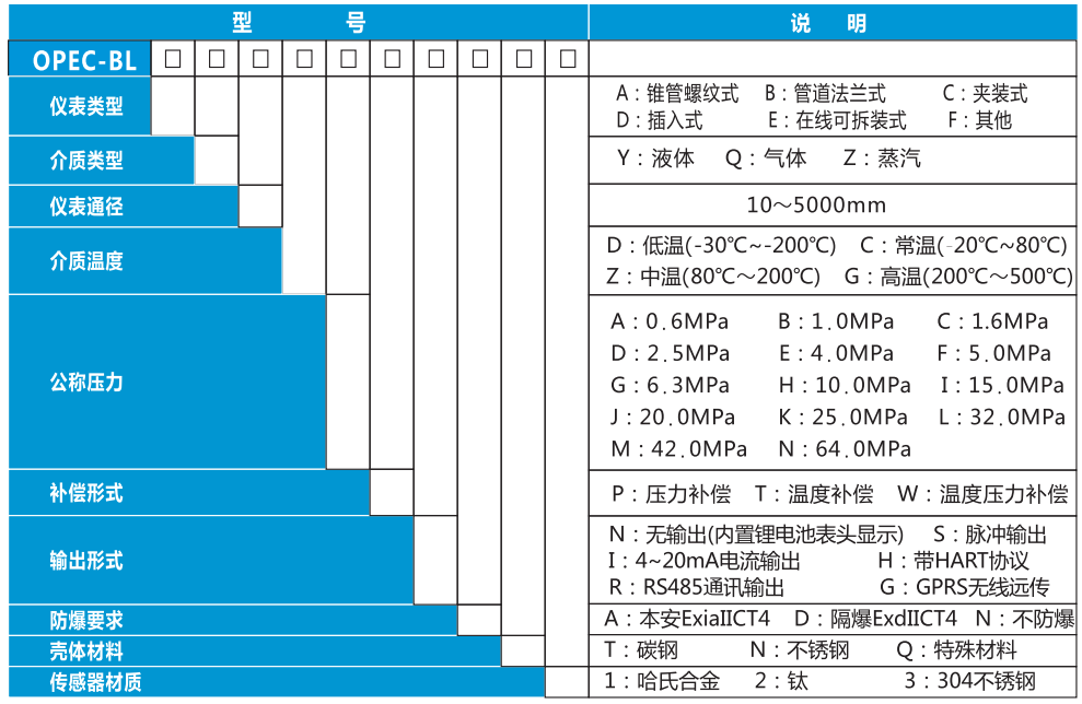 1635753971903106.png image.png