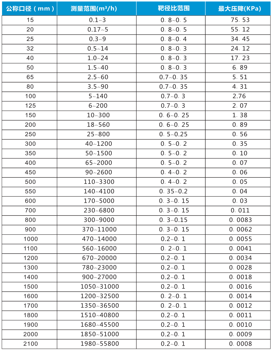 1635754041312486.png image.png