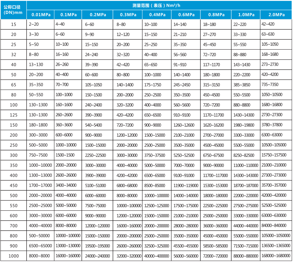 1635754249353367.png image.png