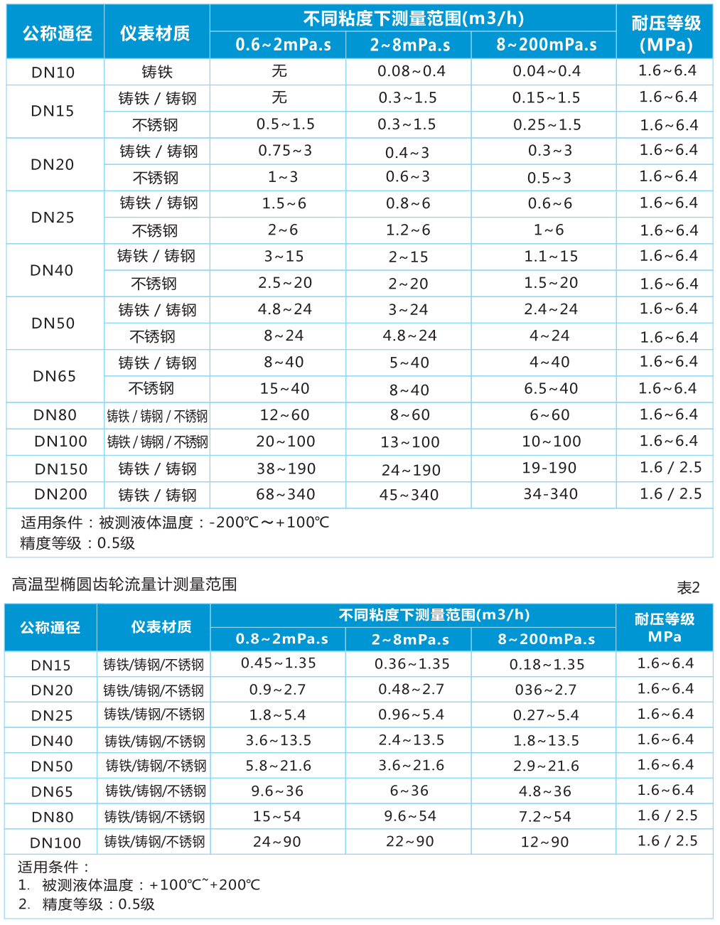 1635755308400853.png image.png