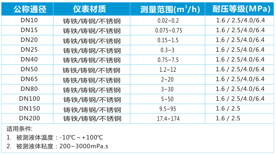 1635755334126009.png image.png