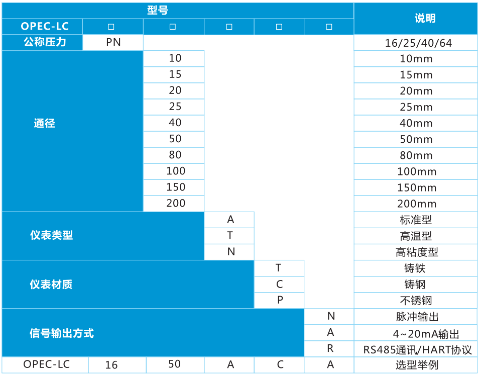 1635755360620152.png image.png