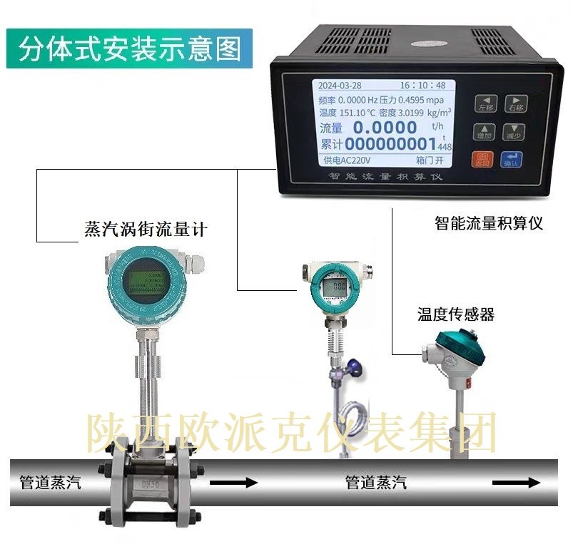 定边蒸汽智能涡街流量计（分体式）