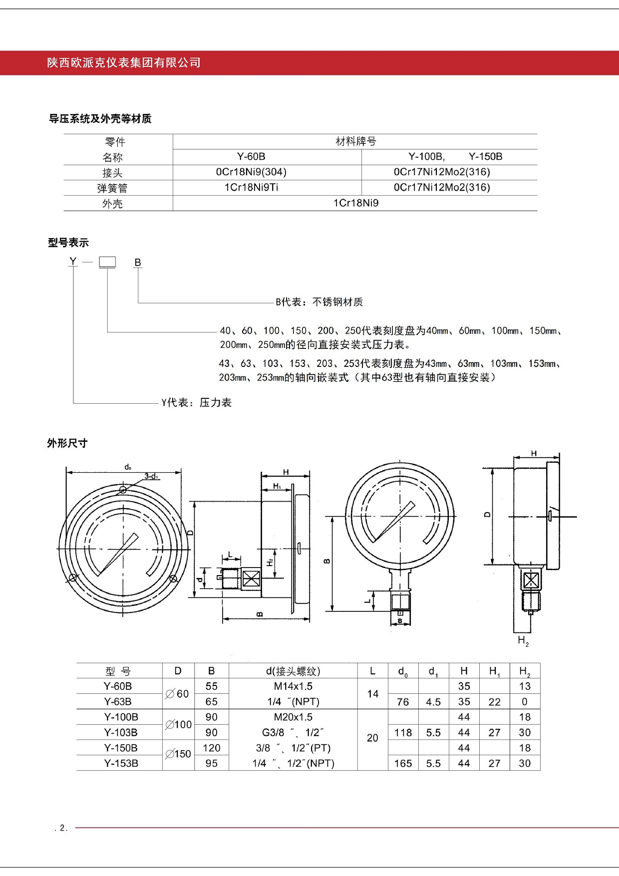 欧派克压力表选型册_09.jpg