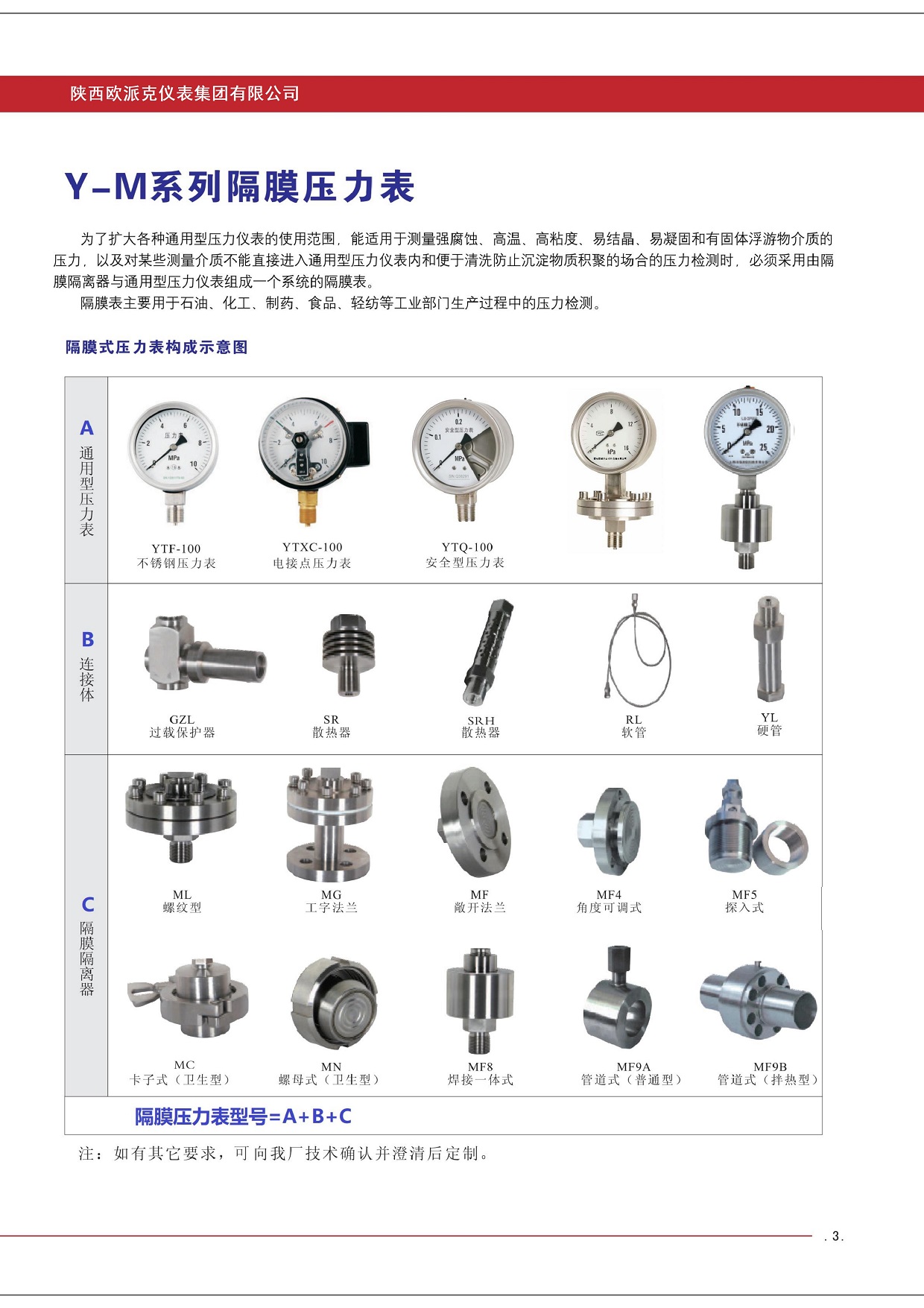 欧派克压力表选型册_10隔膜.jpg