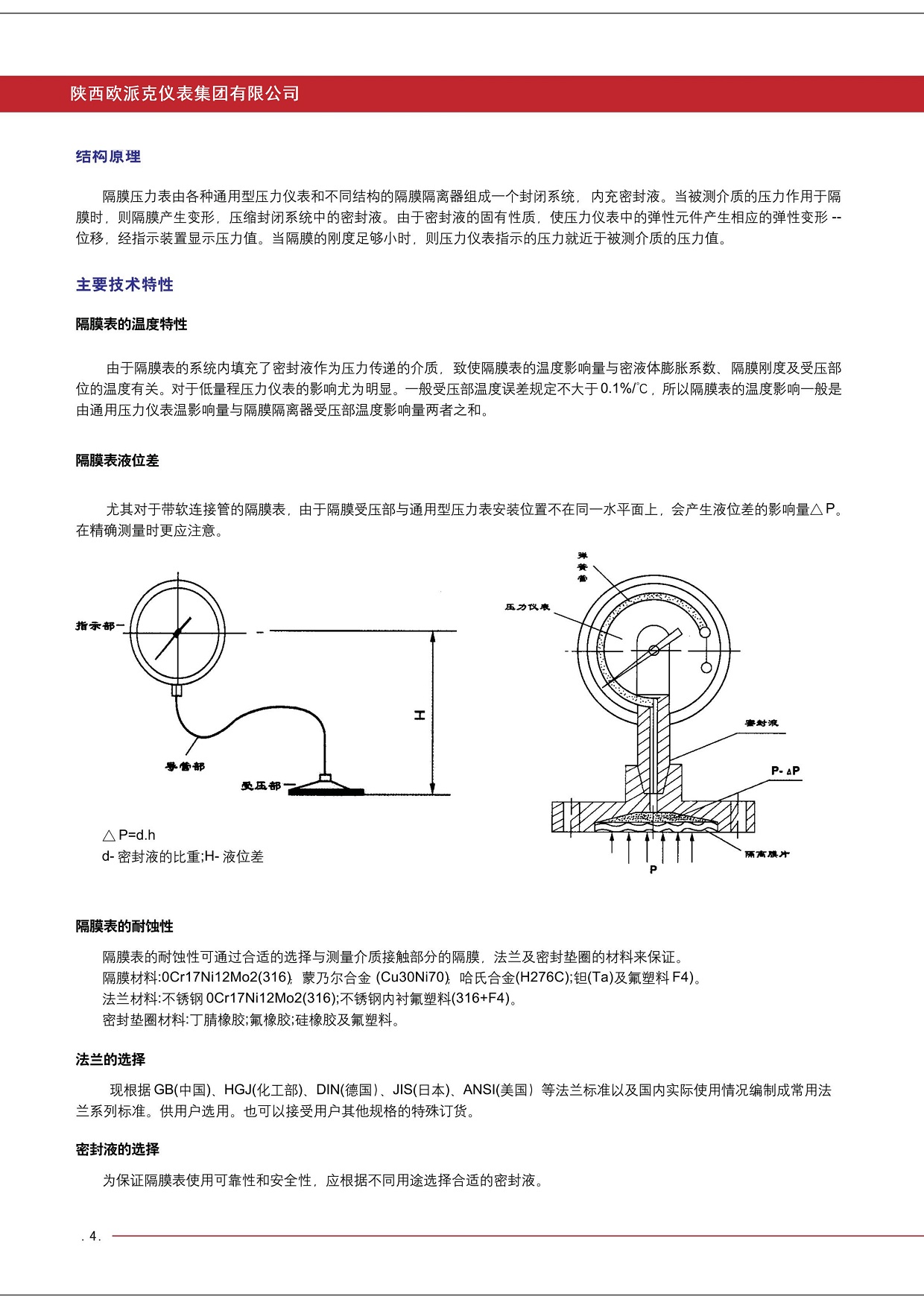 欧派克压力表选型册_11隔膜.jpg