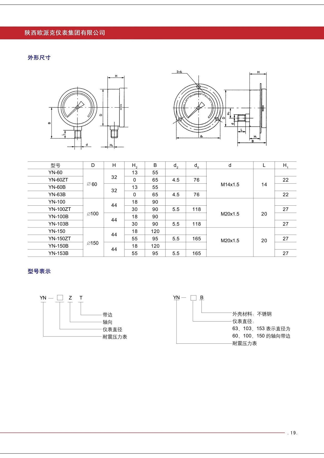 欧派克压力表选型册_26耐震.jpg